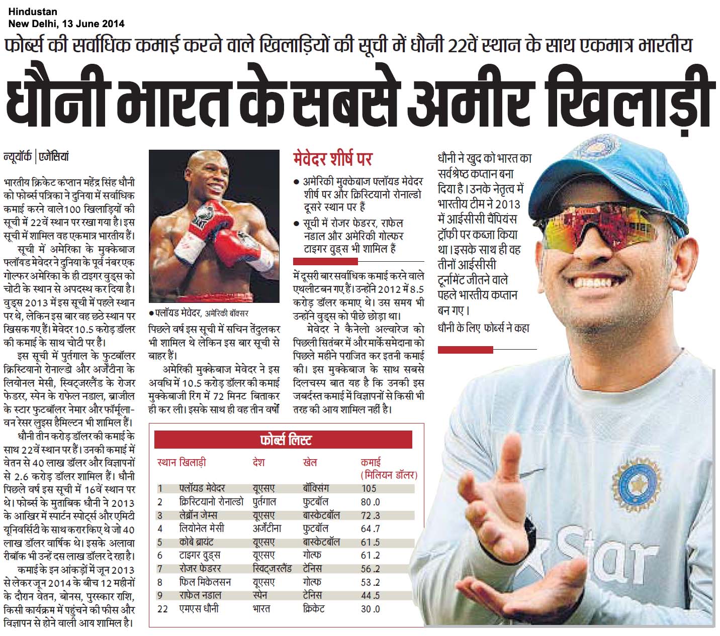 todays news headlines of sports in hindi